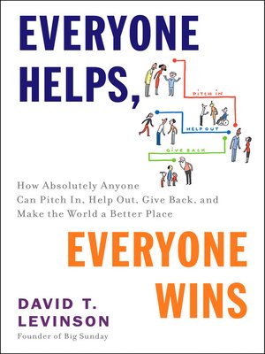 cover image of Everyone Helps, Everyone Wins
